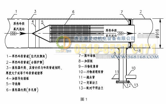 集粒器，集渣器工藝設(shè)計圖